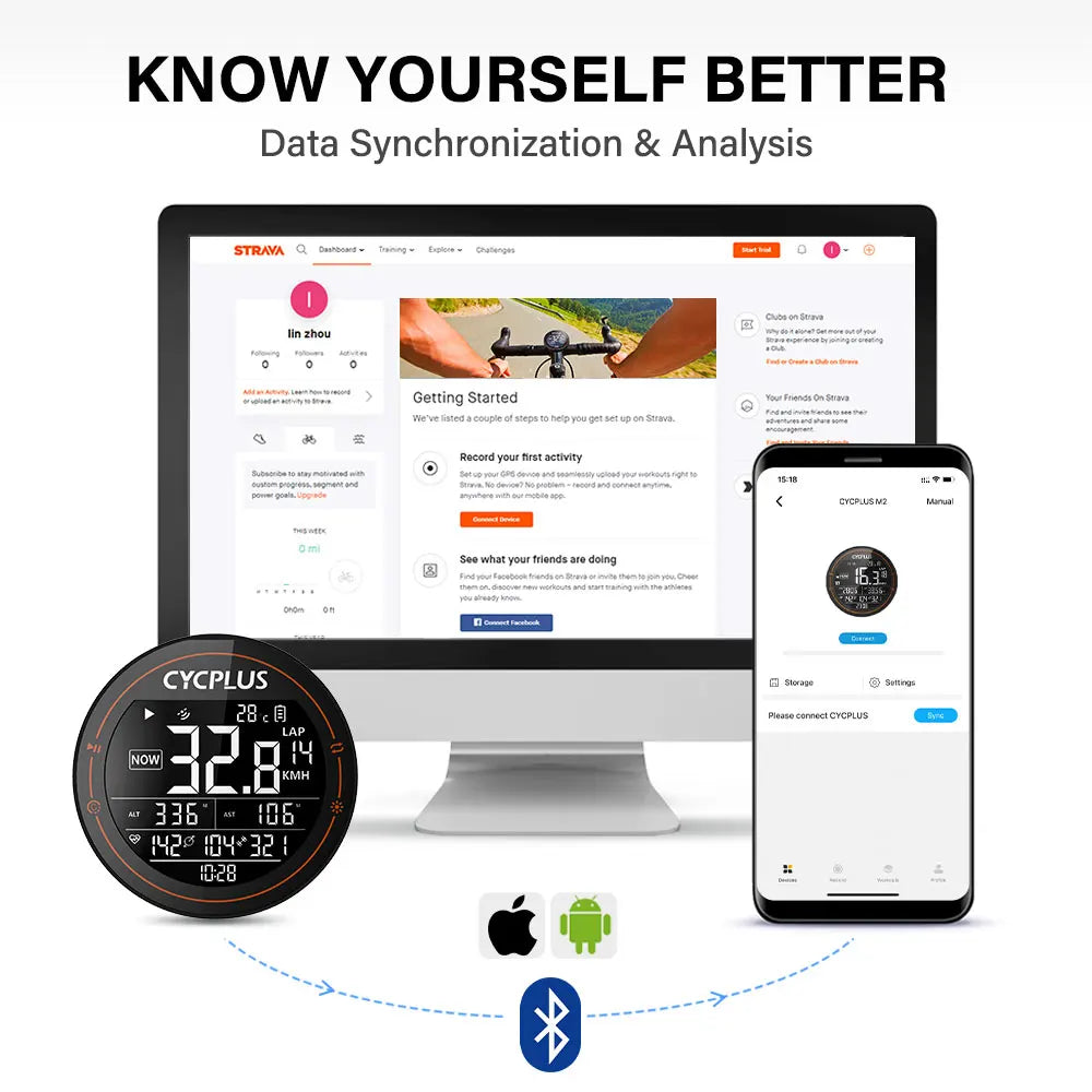 CYCPLUS M2 GPS Bicycle Computer