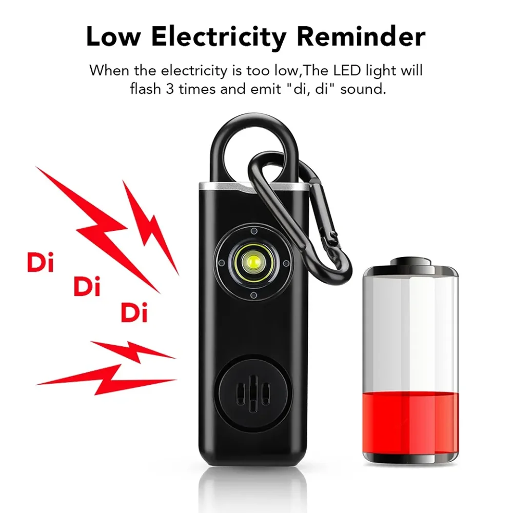 Camluxy 130dB Personal Self-Defense Alarm