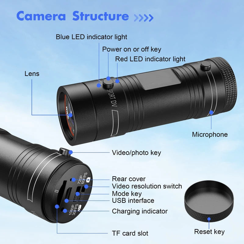 1080P Helmet Action Camera