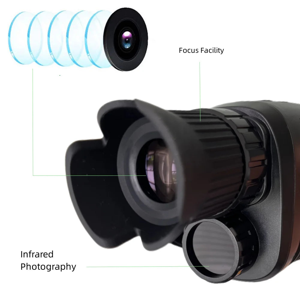Monocular Night Vision Device