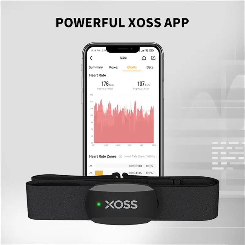 Chest Strap Heart Rate Monitor