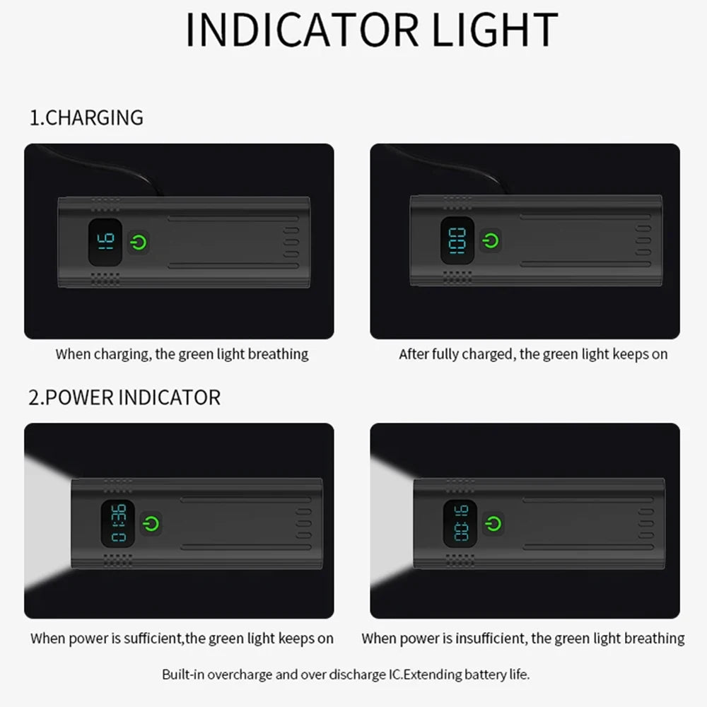 Bike Light with OLED Display & Power Bank