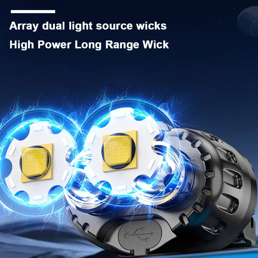 Powerful IPX4 Waterproof LED Headlamp