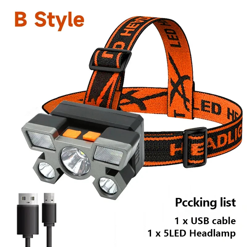 Rechargeable Headlamps with Built-in Battery