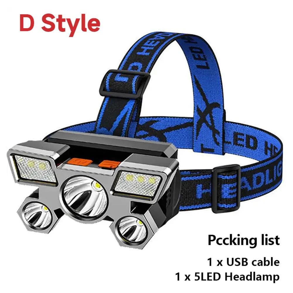 Rechargeable Headlamps with Built-in Battery