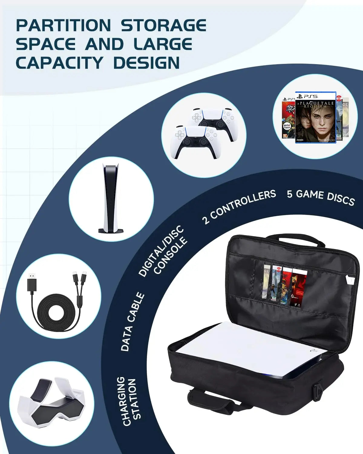PS5 Protective Carry Bag