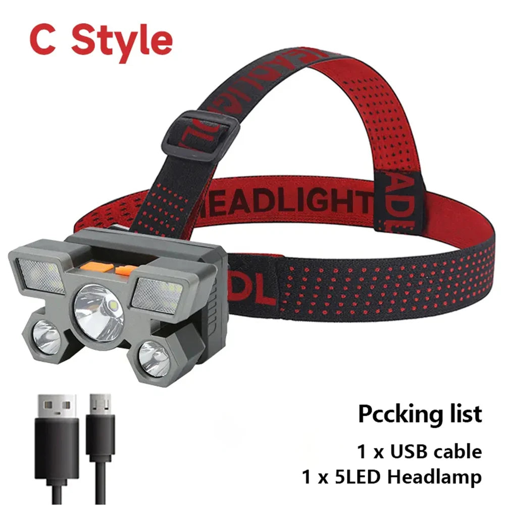 Rechargeable Headlamps with Built-in Battery