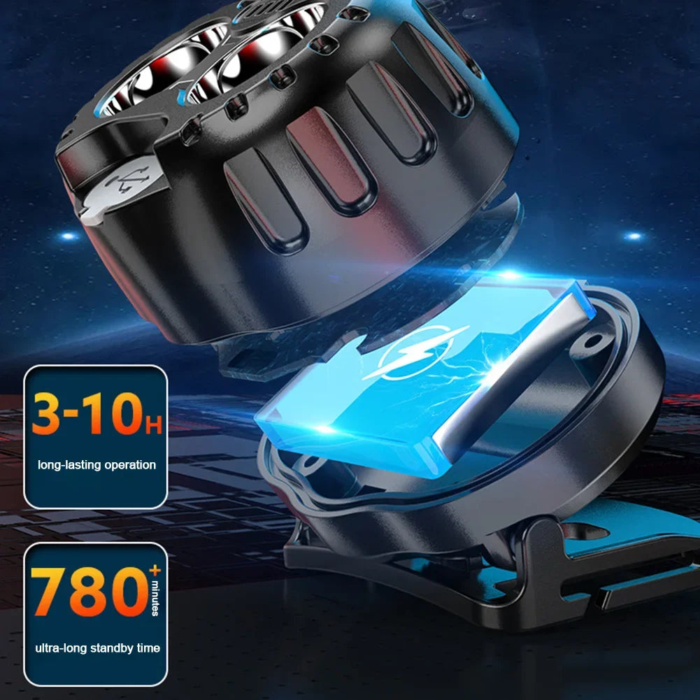 Powerful IPX4 Waterproof LED Headlamp
