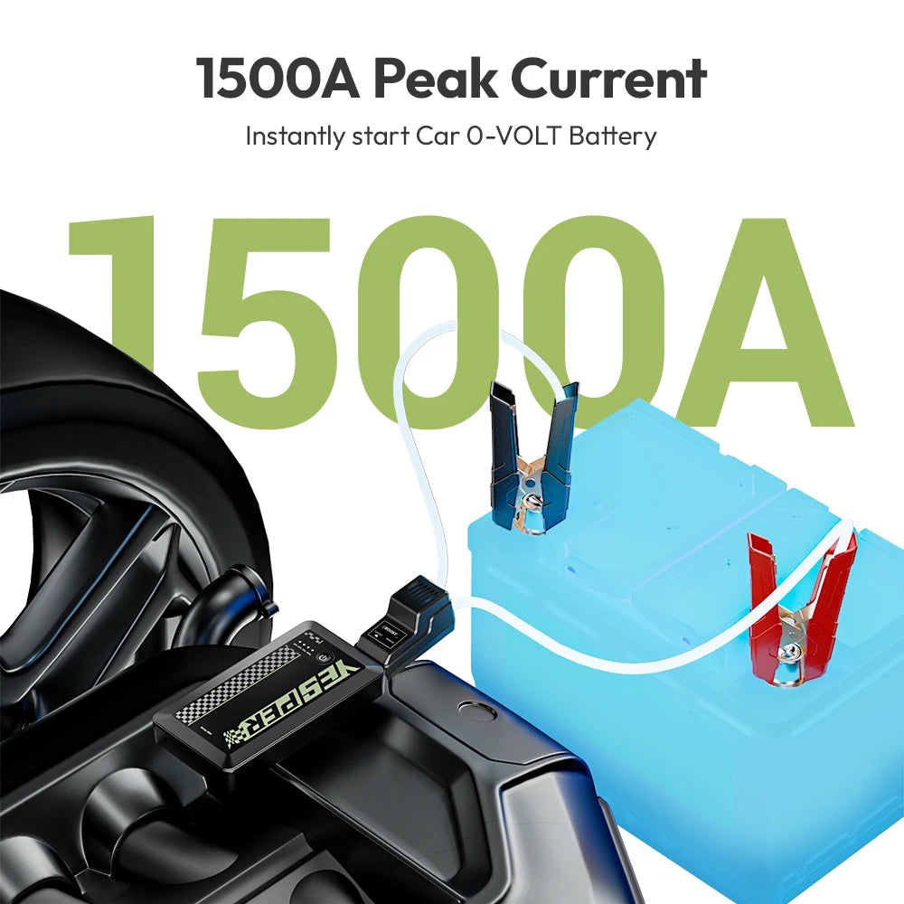 Portable Car Battery Jump Box