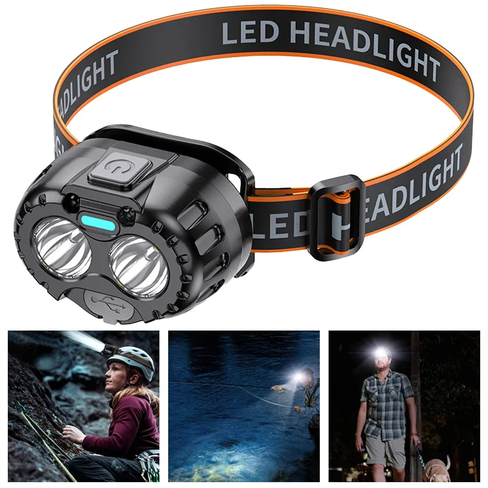 Powerful IPX4 Waterproof LED Headlamp