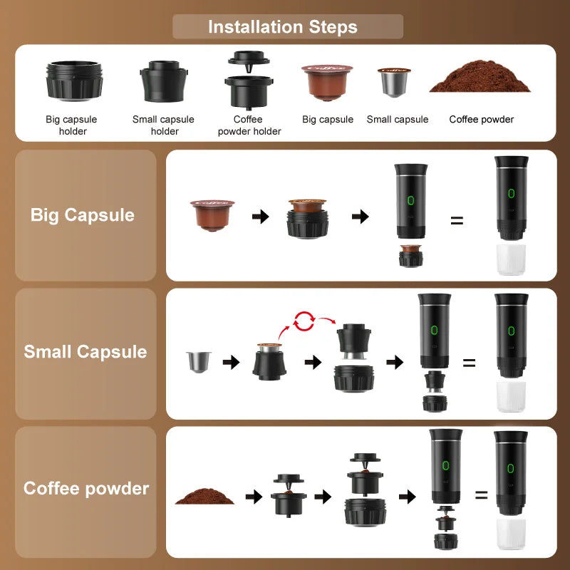 Electric Espresso Machine