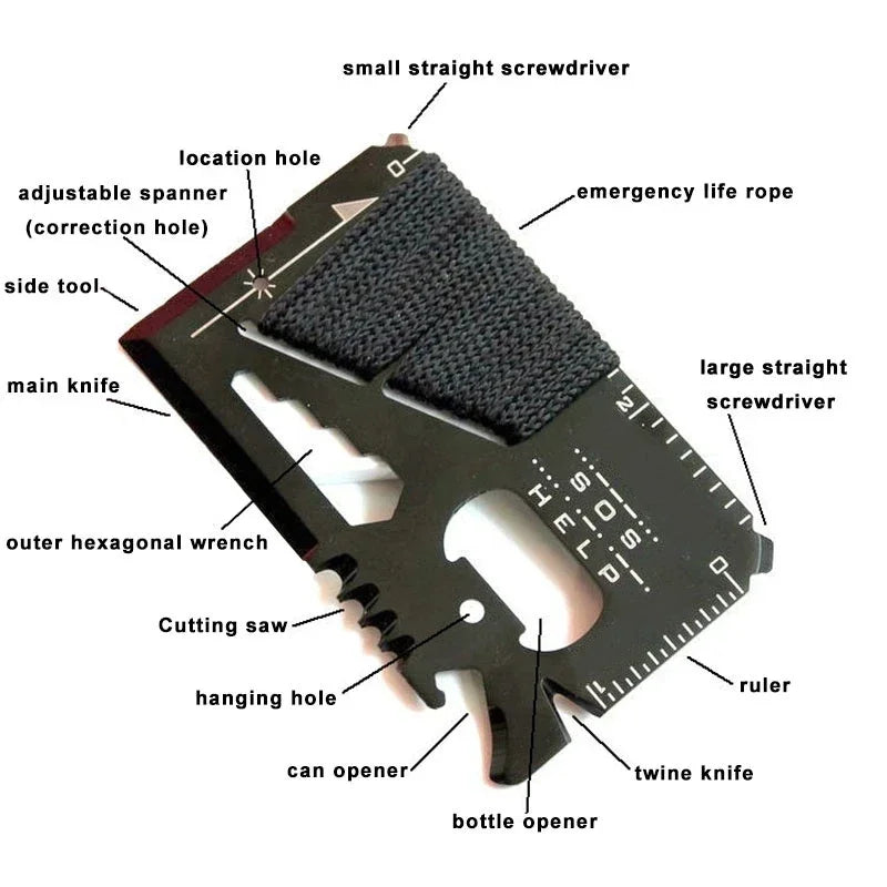 Ultimate EDC 14-in-1 Multifunctional Tool Card