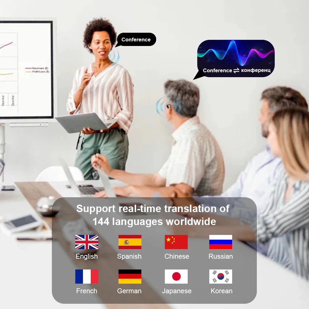 AI Translator Earbuds – 144 Languages Translation
