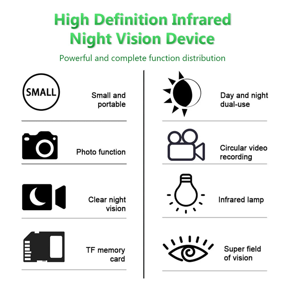 Monocular Night Vision Device