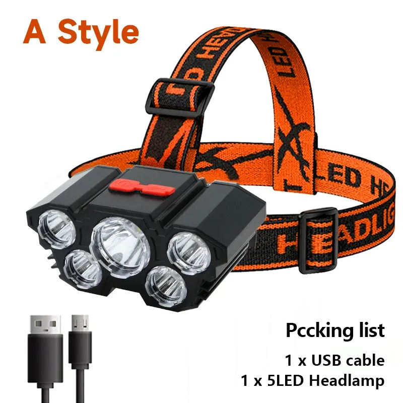 Rechargeable Headlamps with Built-in Battery