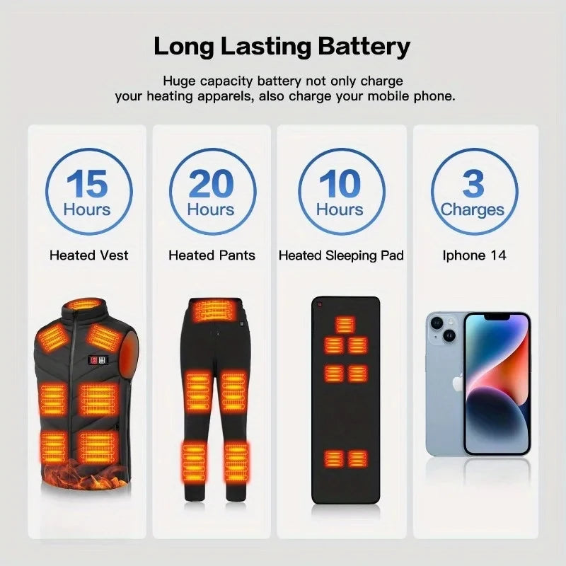 Power Bank DC 7.4V Portable Charger