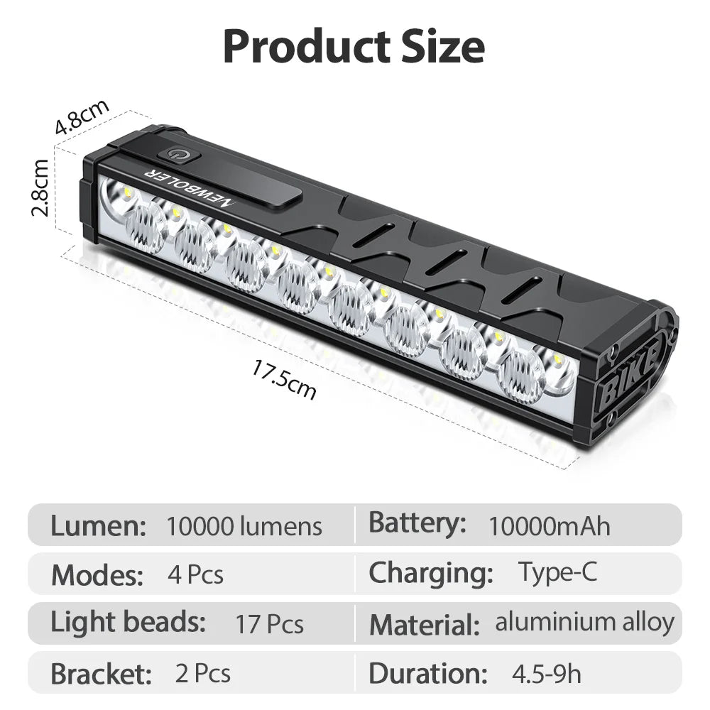 NEWBOLER Bicycle Headlight