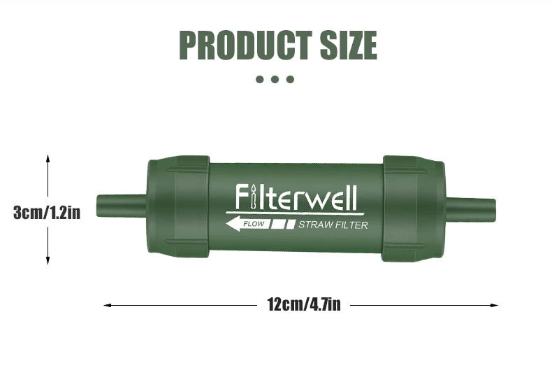 Portable Mini Water Filter Straw