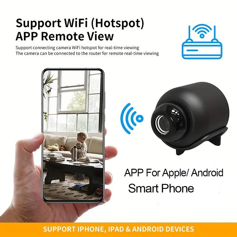 Mini Camera – Clear Night Vision