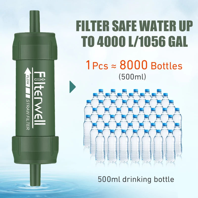 Portable Mini Water Filter Straw