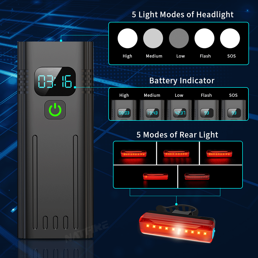Bike Light with OLED Display & Power Bank