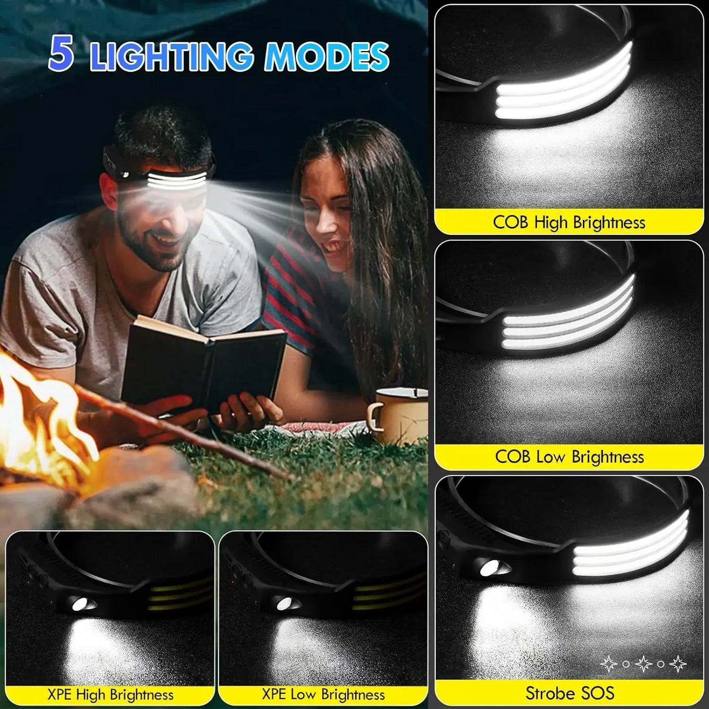 COB LED Induction Headlamp