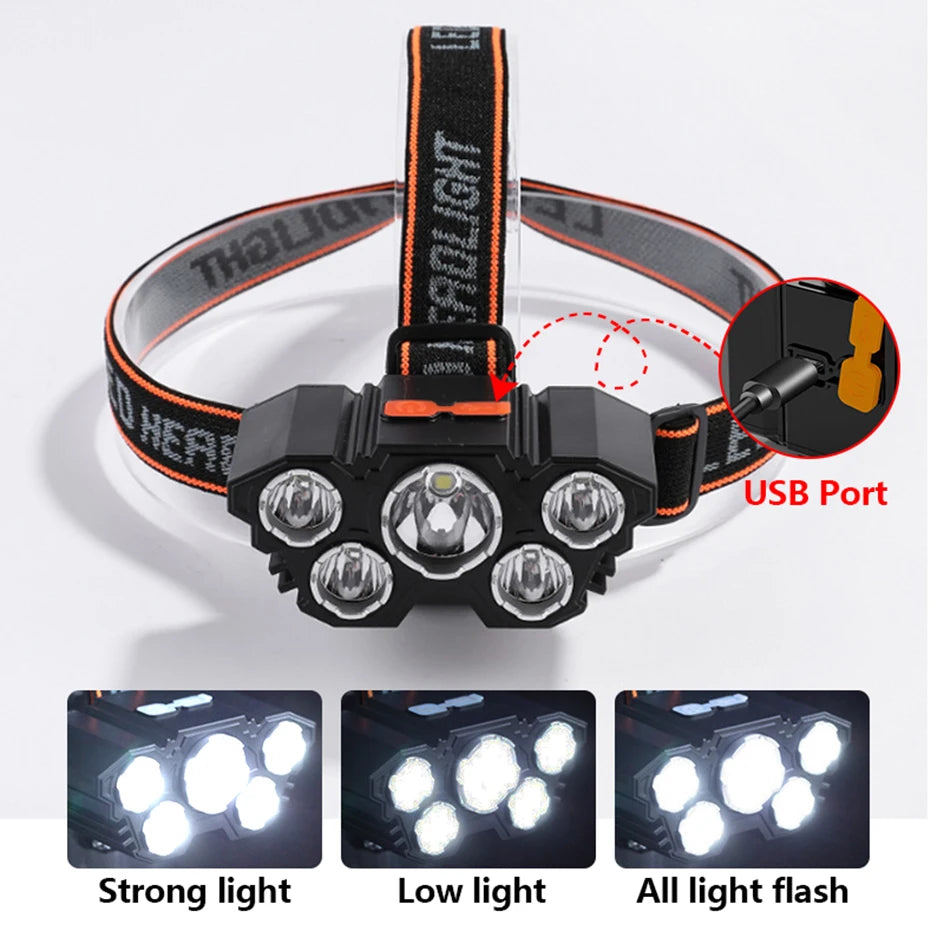 Rechargeable Headlamps with Built-in Battery