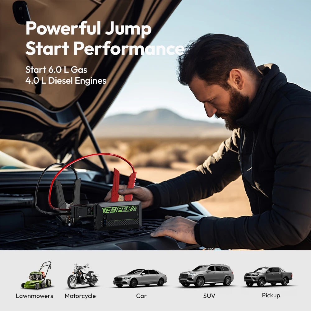 Portable Car Battery Jump Box