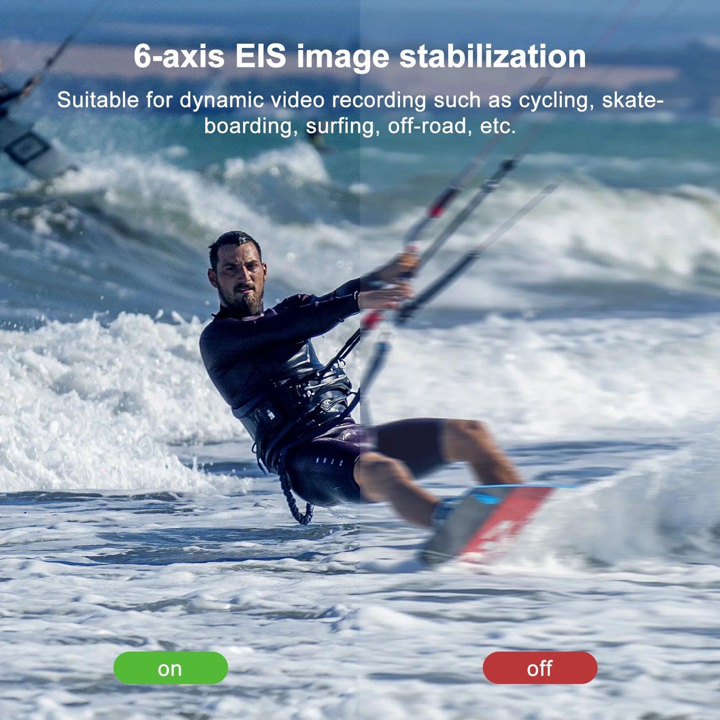 Pocket Action Camera