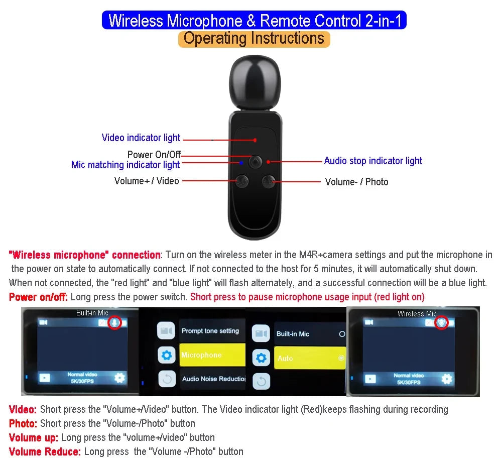 5K Action Camera