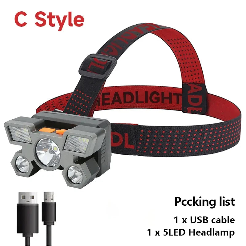 Rechargeable Headlamps with Built-in Battery