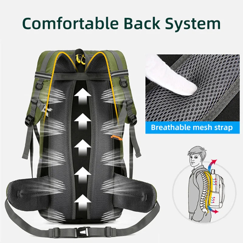 Waterproof Large Hiking Rucksack