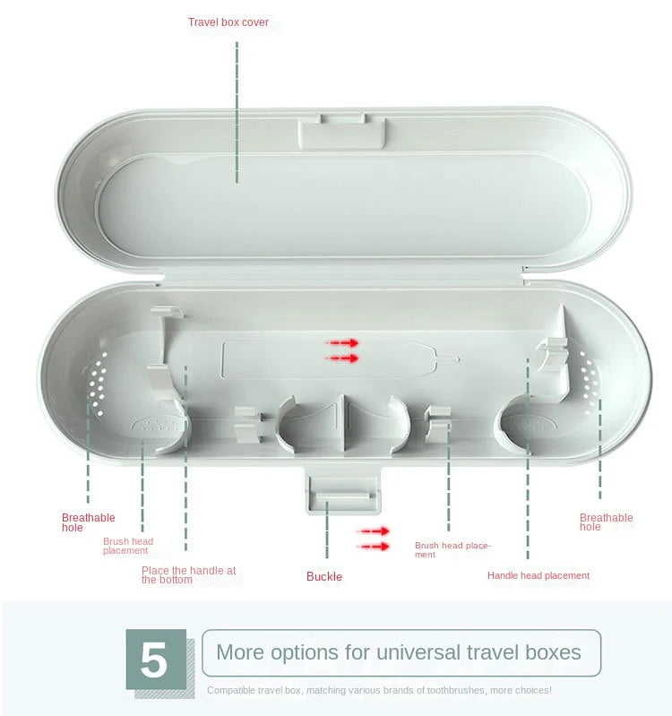 Toothbrush & Toothpaste Holder CASE