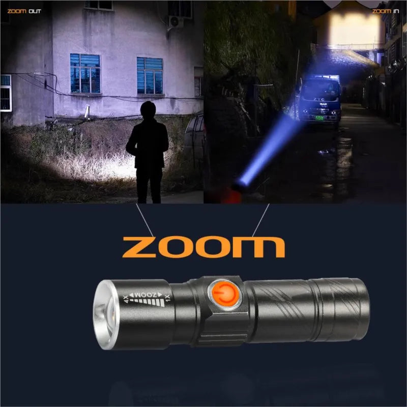 ZK30 3-in-1 8000 Lumen Bike Light Set