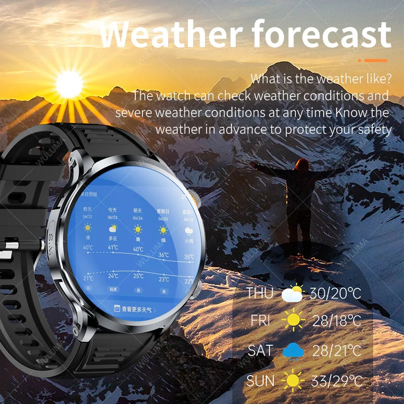 4G Smartwatch 1.95-inch