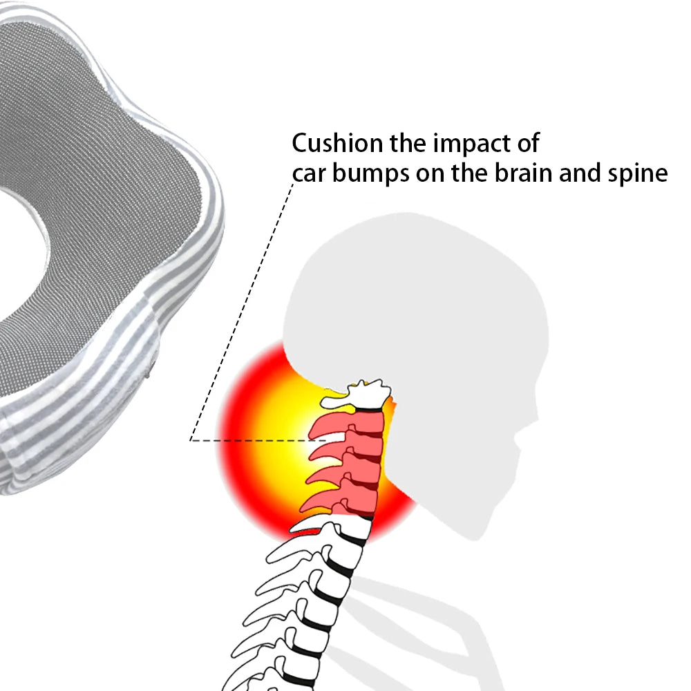 Memory Foam Car Neck Pillow