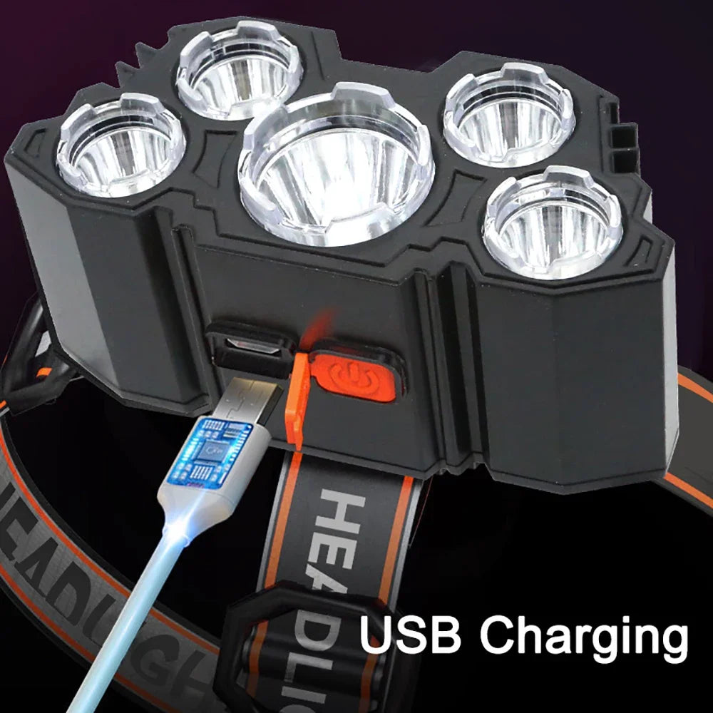 Rechargeable Headlamps with Built-in Battery
