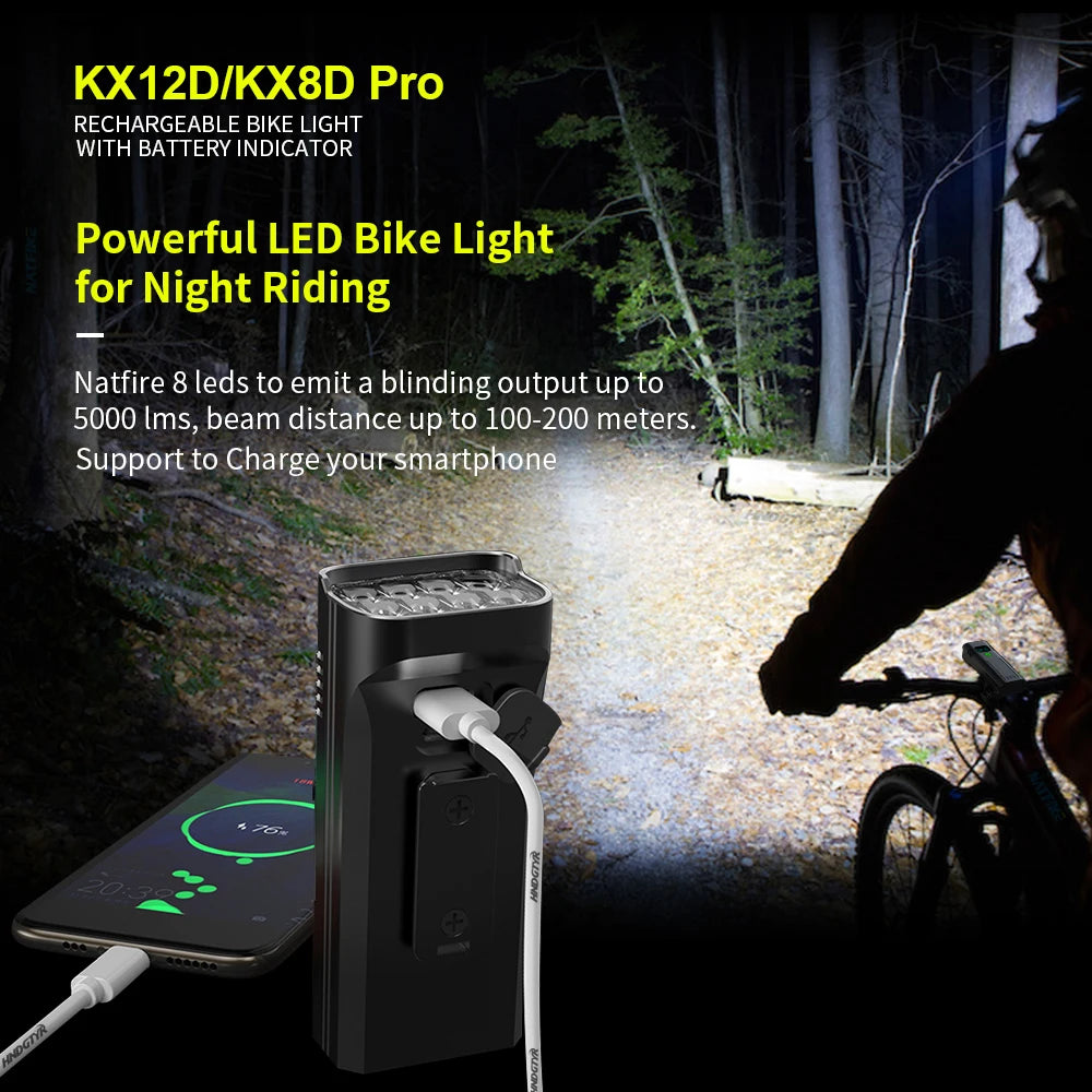Bike Light with OLED Display & Power Bank