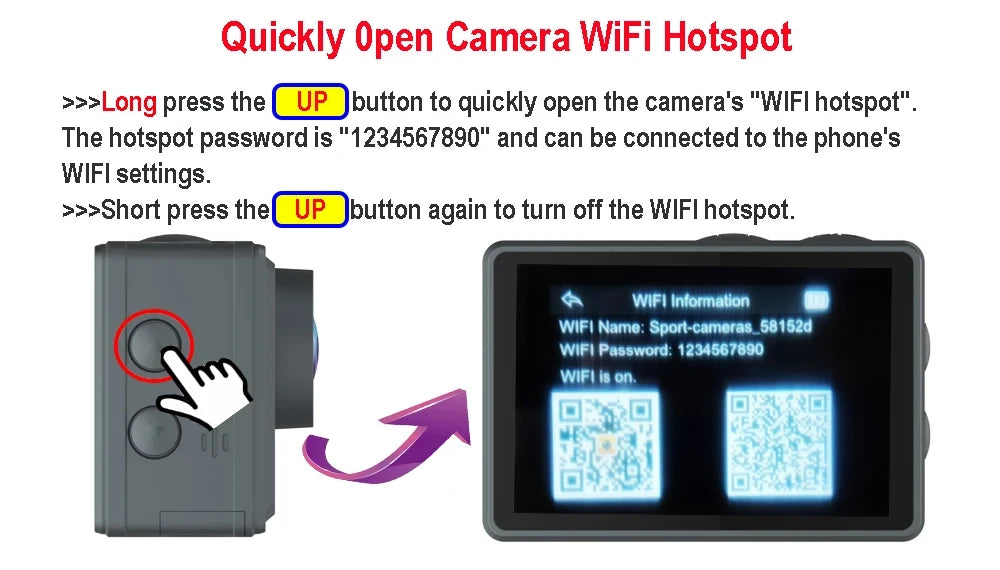 5K Action Camera