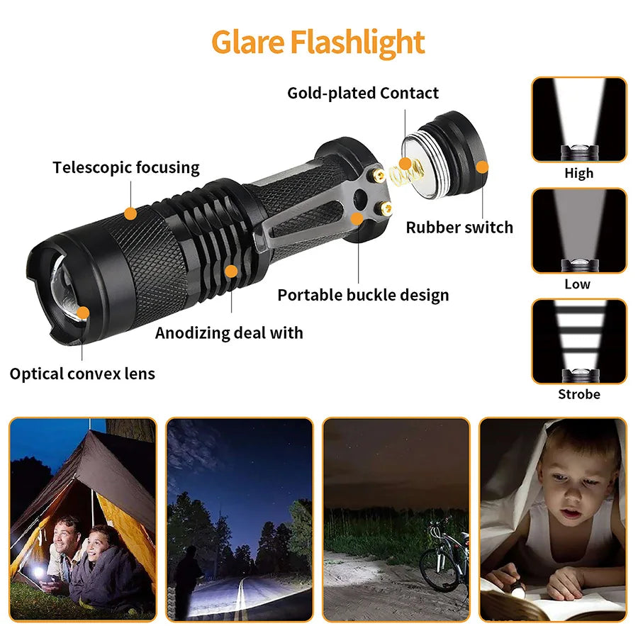 Tactical Survival Tool Kit