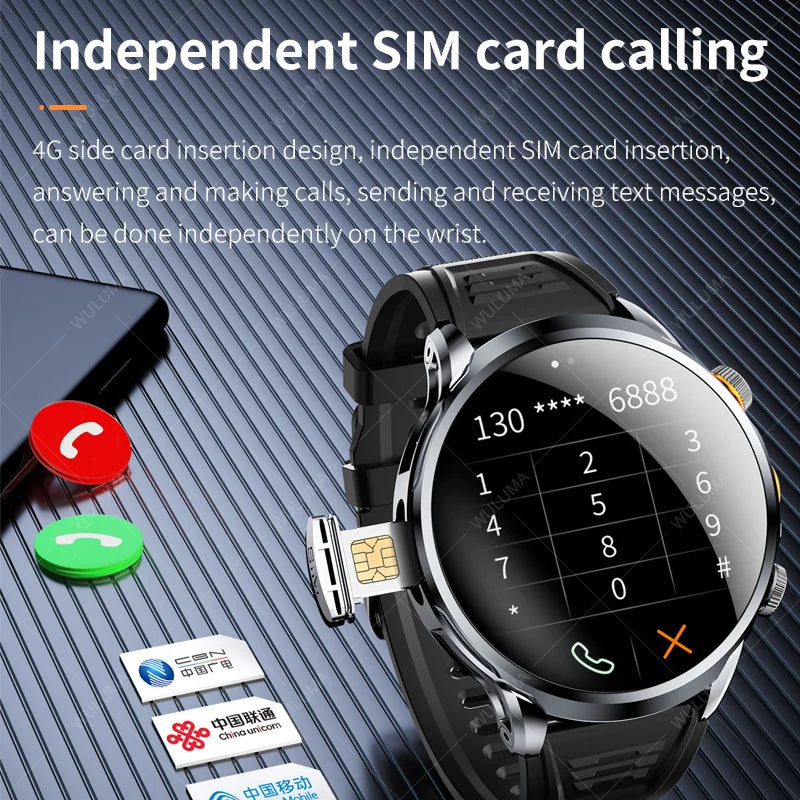 4G Smartwatch 1.95-inch