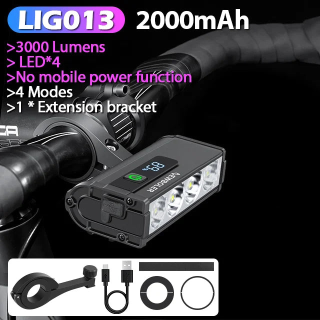 NEWBOLER Bicycle Headlight