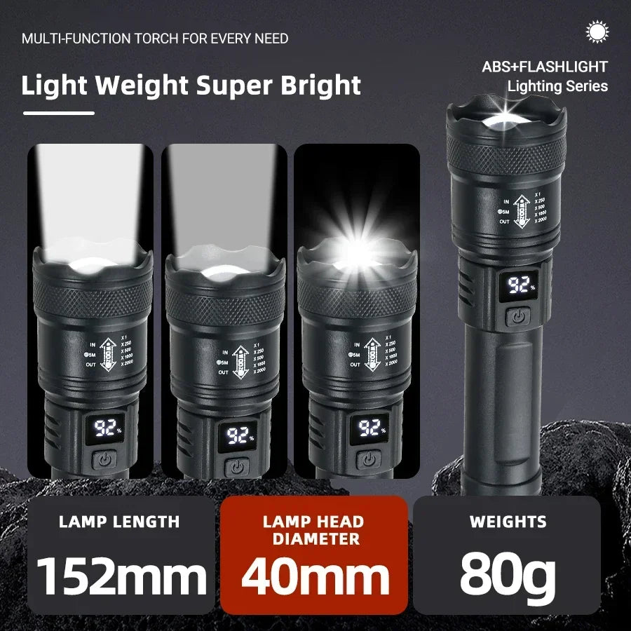 9900LM Powerful LED Flashlight