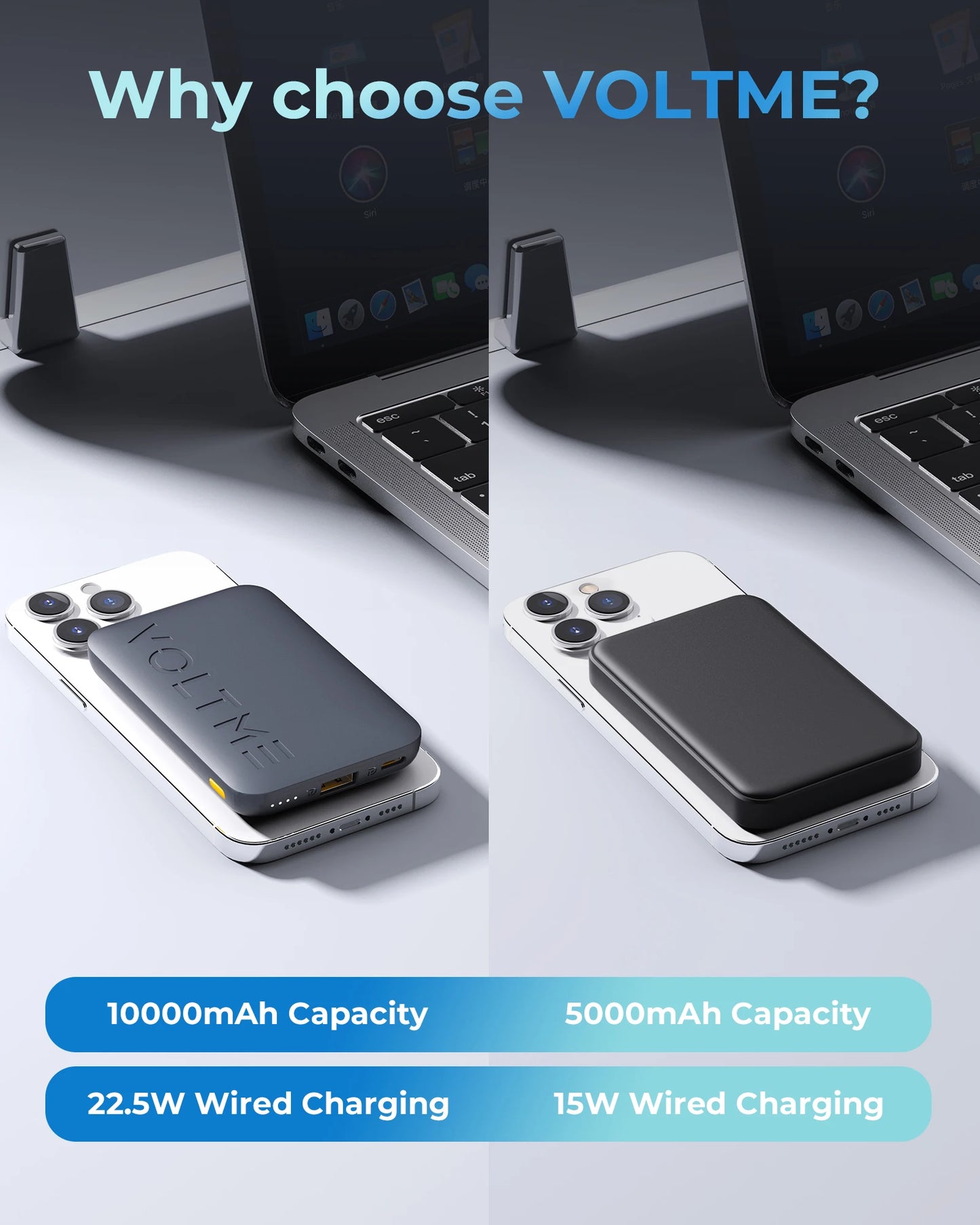 VOLTME Hypercore Portable Power Bank