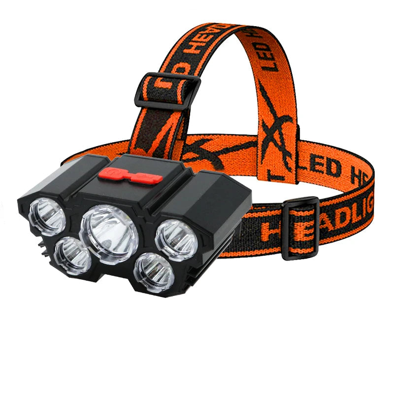 Rechargeable Headlamps with Built-in Battery
