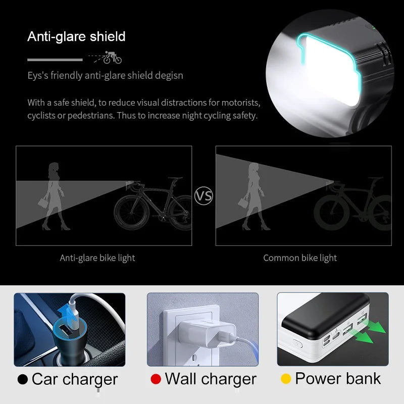Bike Light with OLED Display & Power Bank
