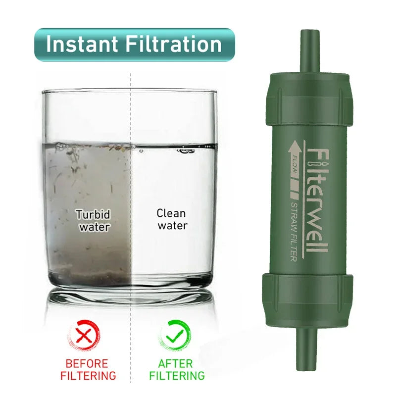 Portable Mini Water Filter Straw