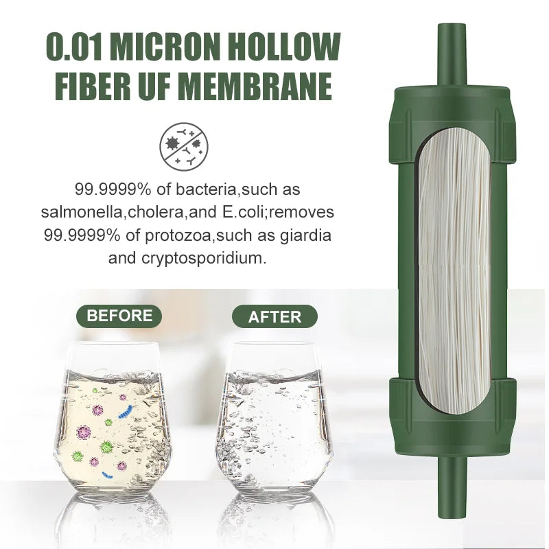 Portable Mini Water Filter Straw