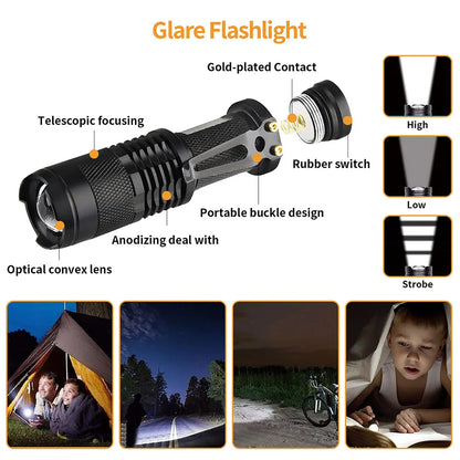 Tactical Survival Tool Kit