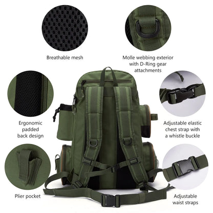 Fishing Tackle Backpack